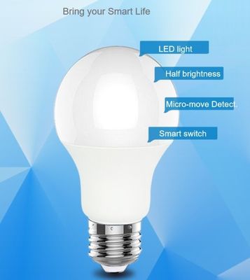 Upgrade Your Lighting System with Exterior LED Lighting featuring Cri 80 and Voltage Range 100-305V 50/60Hz